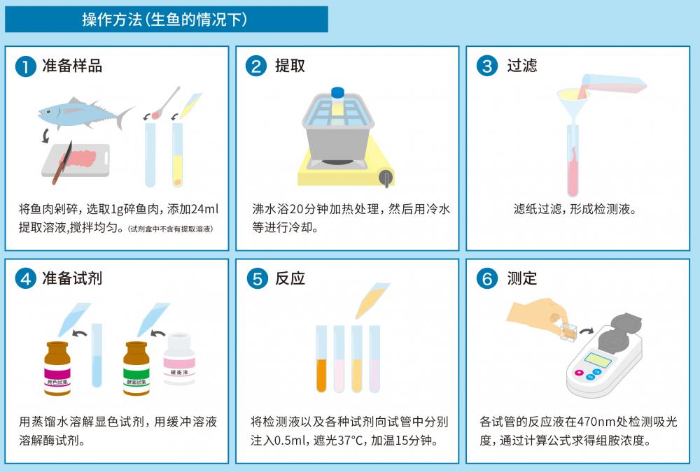 61341 histamine test彩页-2.jpg