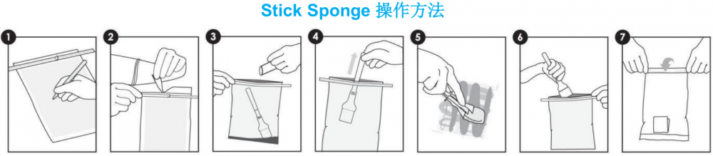 海净纳海绵棒操作步骤.png